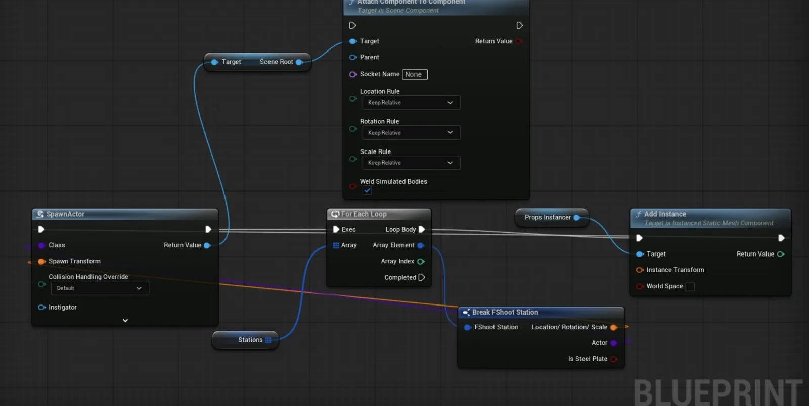 Unreal Engine Blueprint graph for the shooting system